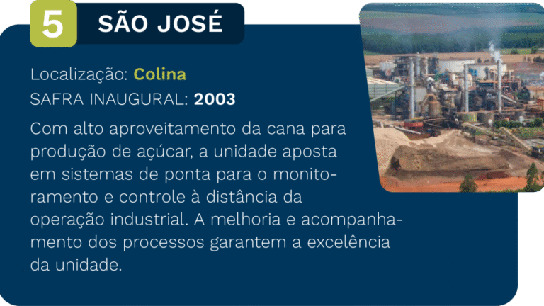 sao-jose-1110x624-c-default